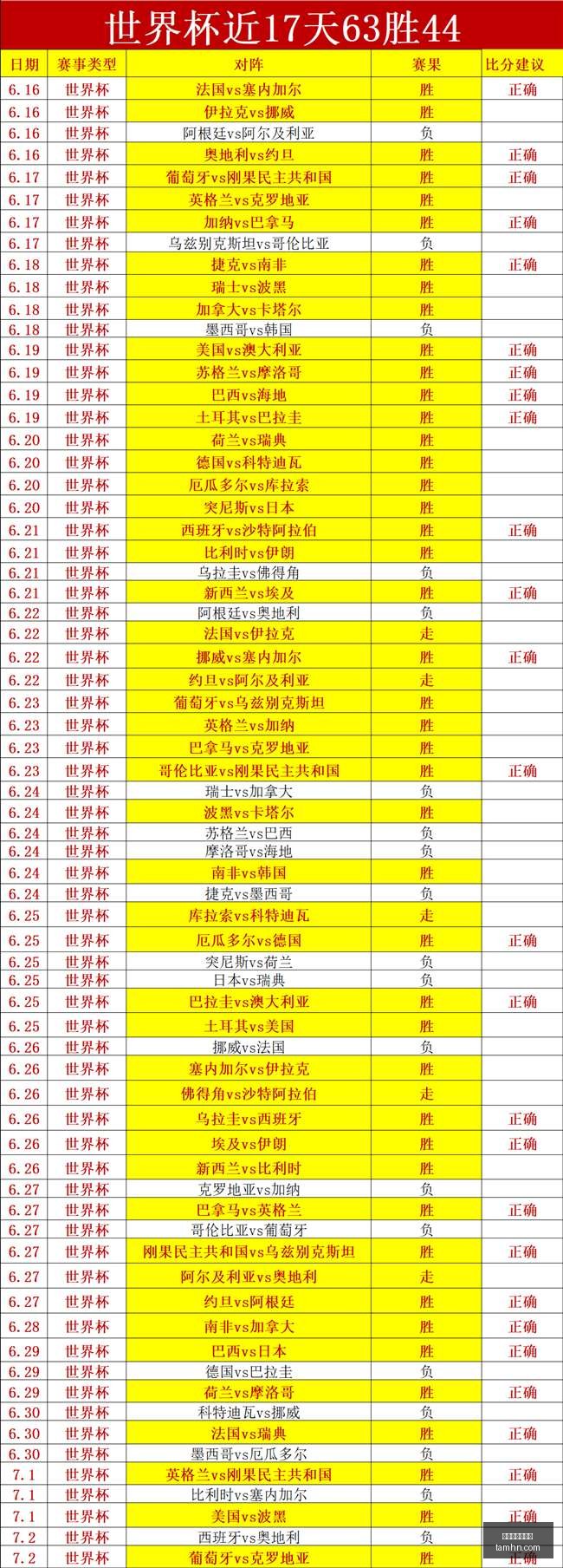 篮球信心挑,菲长杯赛事,前瞻,世界杯买球软件,体育博彩,足球投注,线上买球,世界杯投注,买球APP,安全买球软件,世界杯赛事,世界杯预测,比分投注