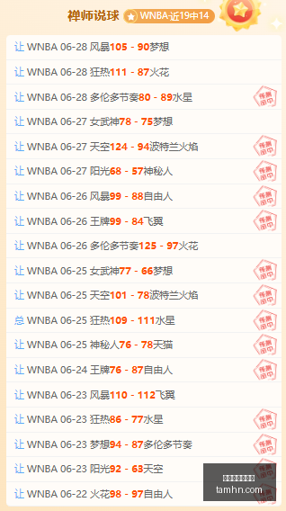 穿上梅西战,袍亮相,战队迎来足,世界杯买球软件,体育博彩,足球投注,线上买球,世界杯投注,买球APP,安全买球软件,世界杯赛事,世界杯预测,比分投注