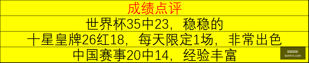季后赛首轮,焦点对决,排名第四队,世界杯买球软件,体育博彩,足球投注,线上买球,世界杯投注,买球APP,安全买球软件,世界杯赛事,世界杯预测,比分投注