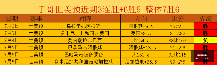 独家,前韩国队教,头保罗,世界杯买球软件,体育博彩,足球投注,线上买球,世界杯投注,买球APP,安全买球软件,世界杯赛事,世界杯预测,比分投注