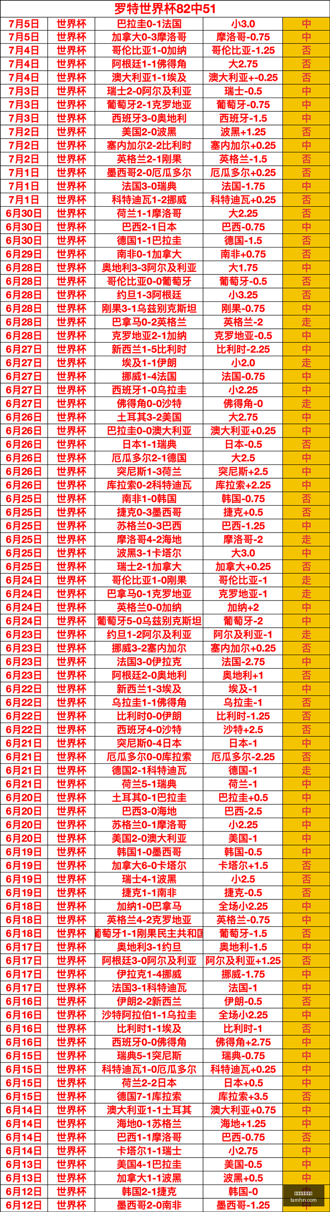 切尔西官方,确认阿奇姆,彭续约至,世界杯买球软件,体育博彩,足球投注,线上买球,世界杯投注,买球APP,安全买球软件,世界杯赛事,世界杯预测,比分投注