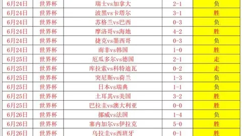 足球攻略墨西哥对阵英格兰：高原之战，缺氧下的跑动挑战